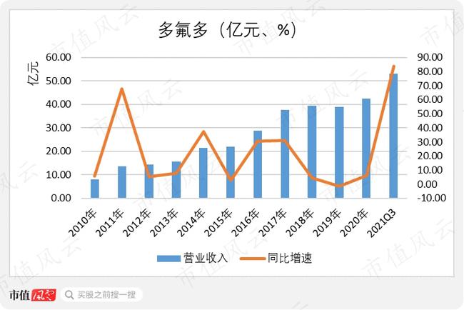 华厦眼科2024年度利润挑战：归母净利润下滑35.6%，但仍坚守4.29亿阵地