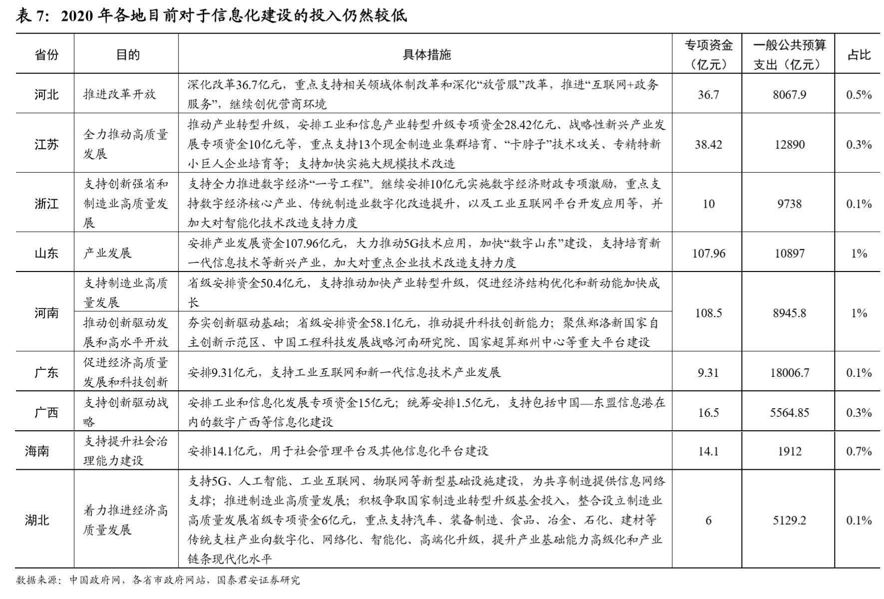 城乡纪实 第10页