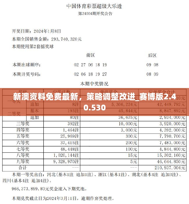 新澳2025精准正版免費資料高中低与2025澳门特马网站www,全面释义、解释与落实与警惕虚假宣传