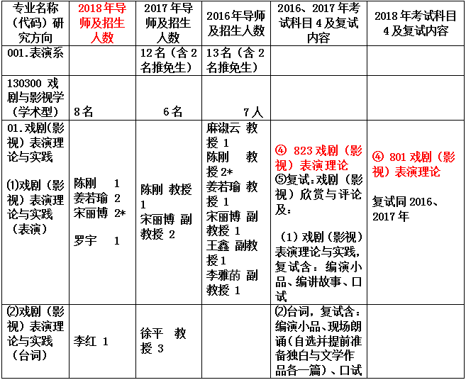 2025全年新正版免费资料大全资料详细解答、解释与落实