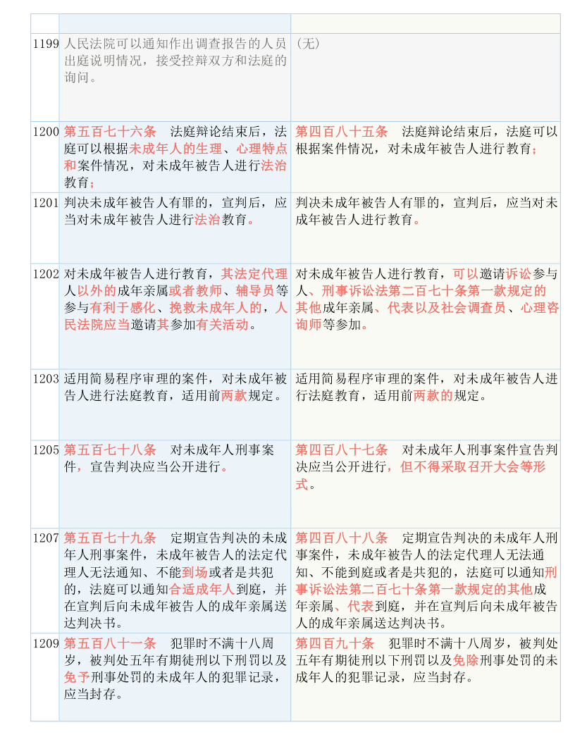 新澳门和香港2025今晚必出三肖,全面释义、解释与落实-警惕虚假宣传-全面释义、解释与落