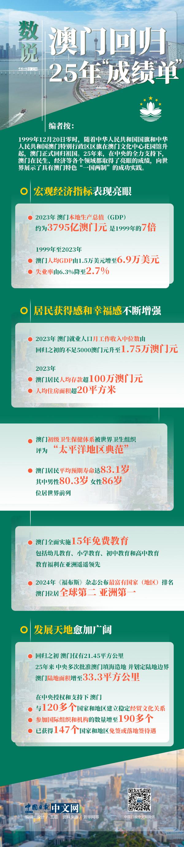 2025新奥精准正版澳门码,全面释义、解释与落实-警惕虚假宣传-全面释义、解释与落实