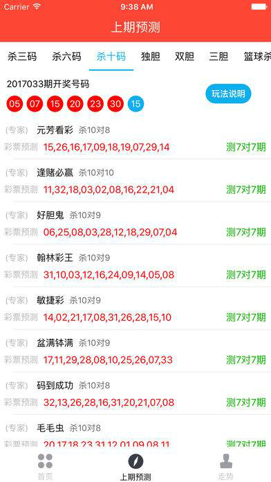 777778888精准免费四肖的警惕虚假宣传-全面释义、解释与落实