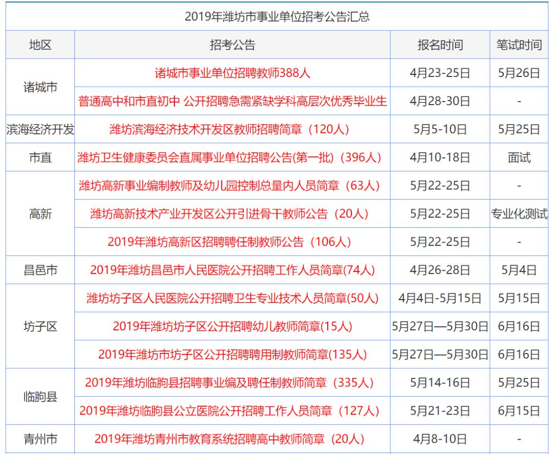 2025精准免费资料大全与香港澳门天天免费资料,详细解答、解释与落实-警惕虚假宣传-详细解答、解释与落实