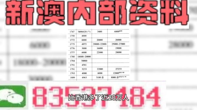 彩民2025澳门精准正版免费四不像,精选解析,词语释义、专家解析解释与落实与警惕虚假宣传