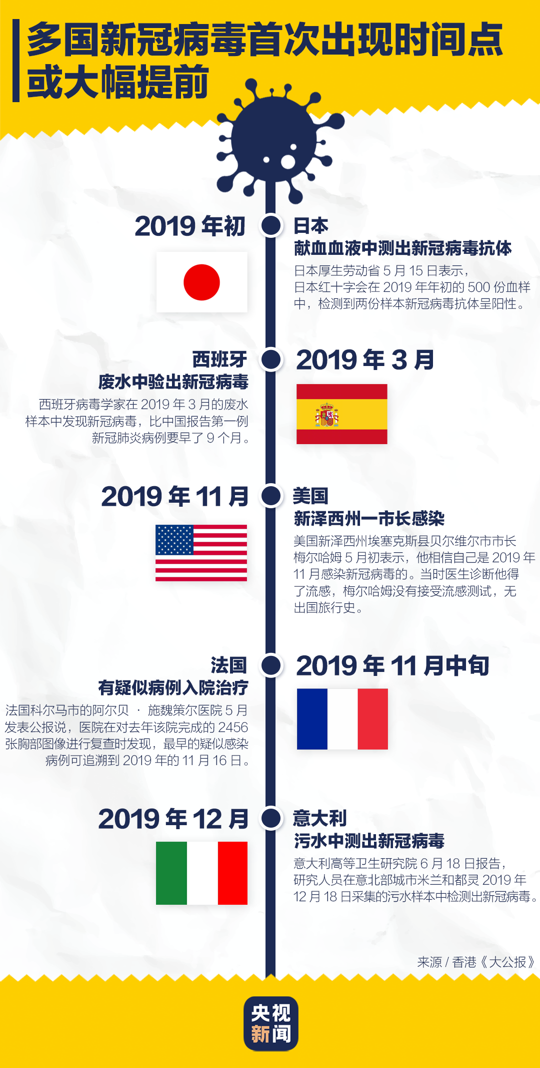 2025年新澳门和香港天天免费精准大全,全面释义、专家解读解释与落实与警惕虚假宣传