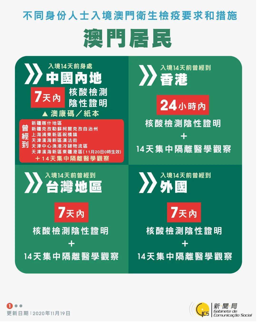2025年新澳今晚资料和澳门管家婆100%精准,全面释义与解答落实