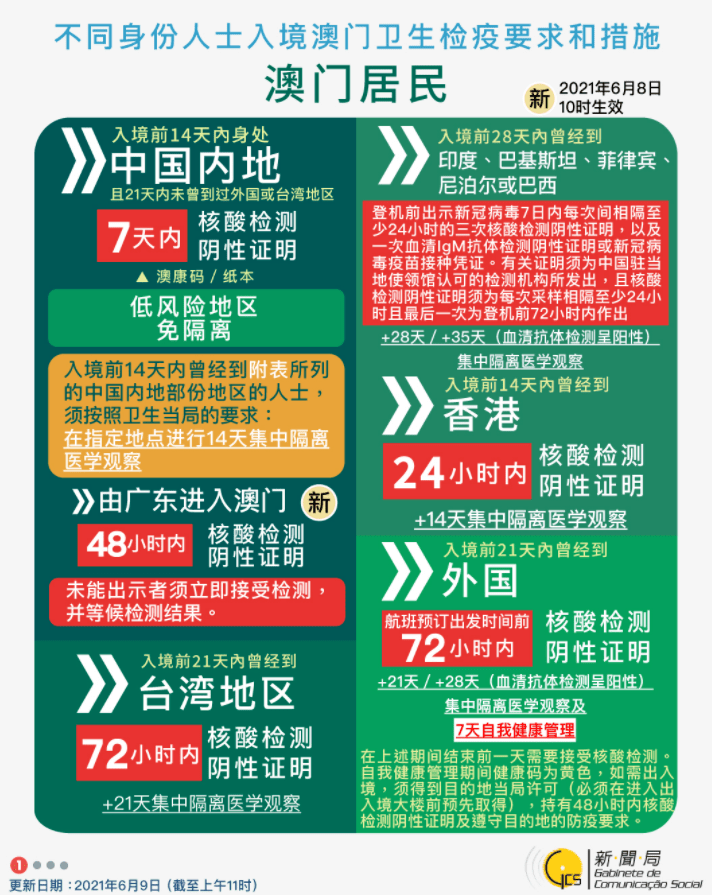 >2025新澳门天天免费精准与2025正版精准免费大全,全面释义、解释与落实与警惕虚假宣传