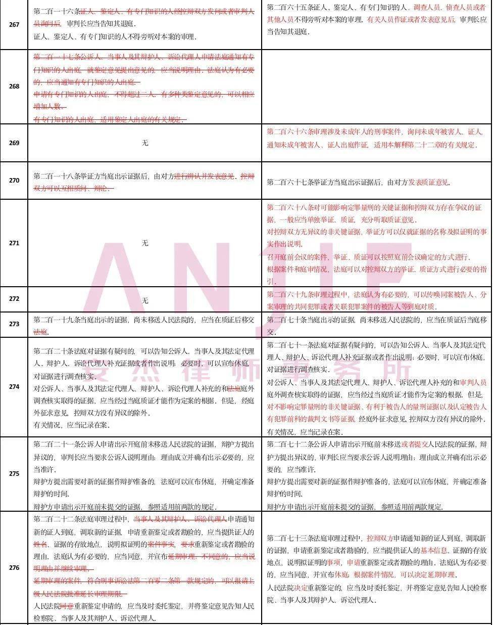 新澳2025最精准正最精准,全面释义与解答落实