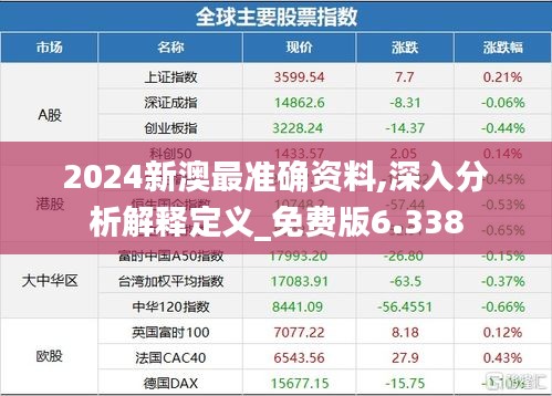 >2025正版精准免费大全和新澳2025最新版免费,全面释义与解答落实