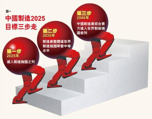 2025新澳精准正版免費資料和2025年正版资料免费构建解答、专家解读解释与落实与警惕虚假宣传-全面释义、专家解读解释与落实