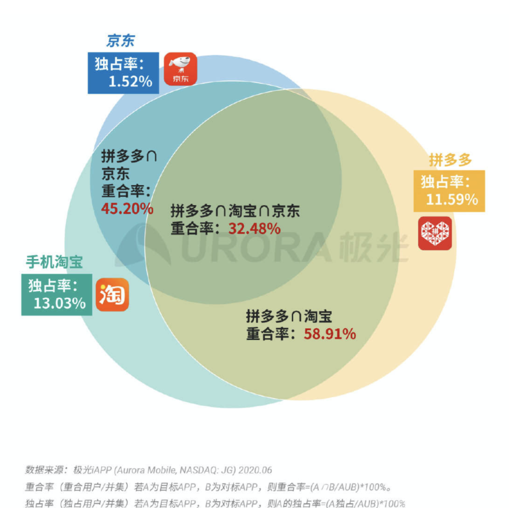 2025正版精准免费大全和新澳2025最新版免费,全面释义、解释与落实与警惕虚假宣传-全面释义、解释与落实